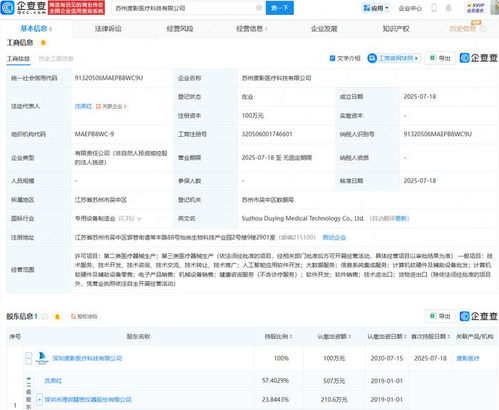 理邦儀器等投資成立醫(yī)療科技公司，拓展電子產(chǎn)品銷售新領(lǐng)域